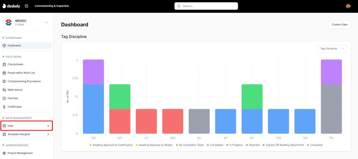 Left navigation showing the Data menu.