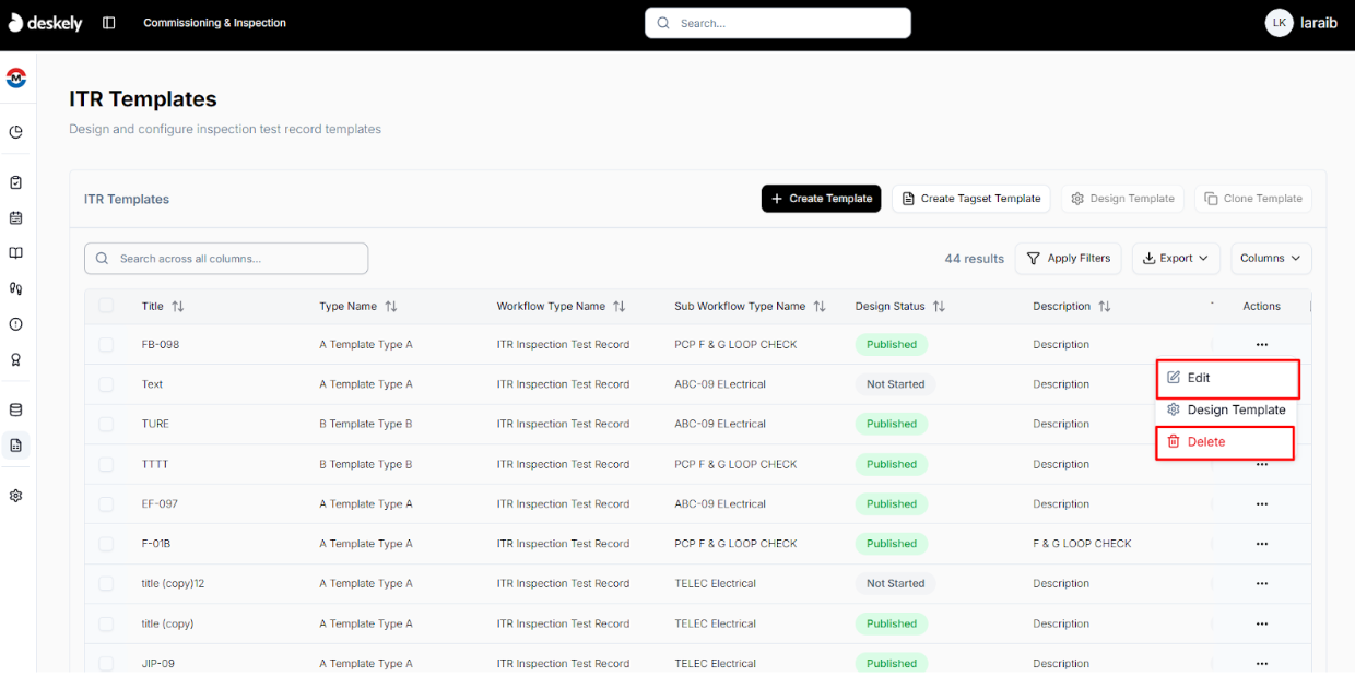 Actions menu showing Edit and Delete options for PWL templates.