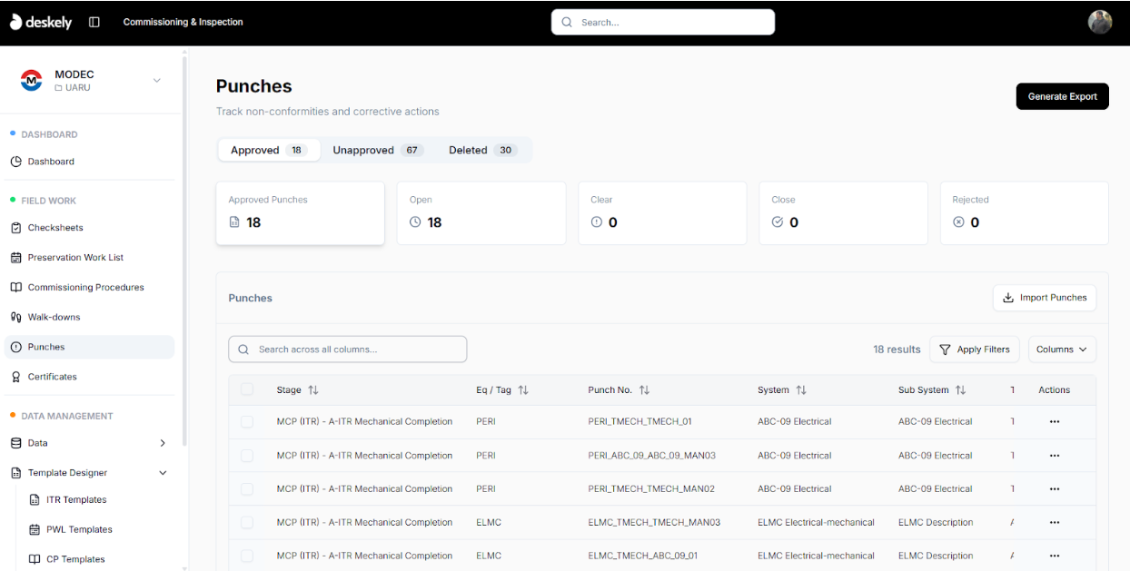 Punch list showing Approved punches.