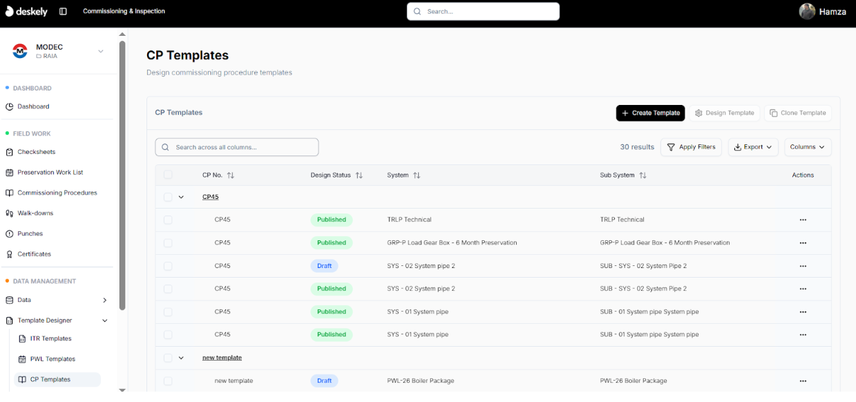 CP templates list page.