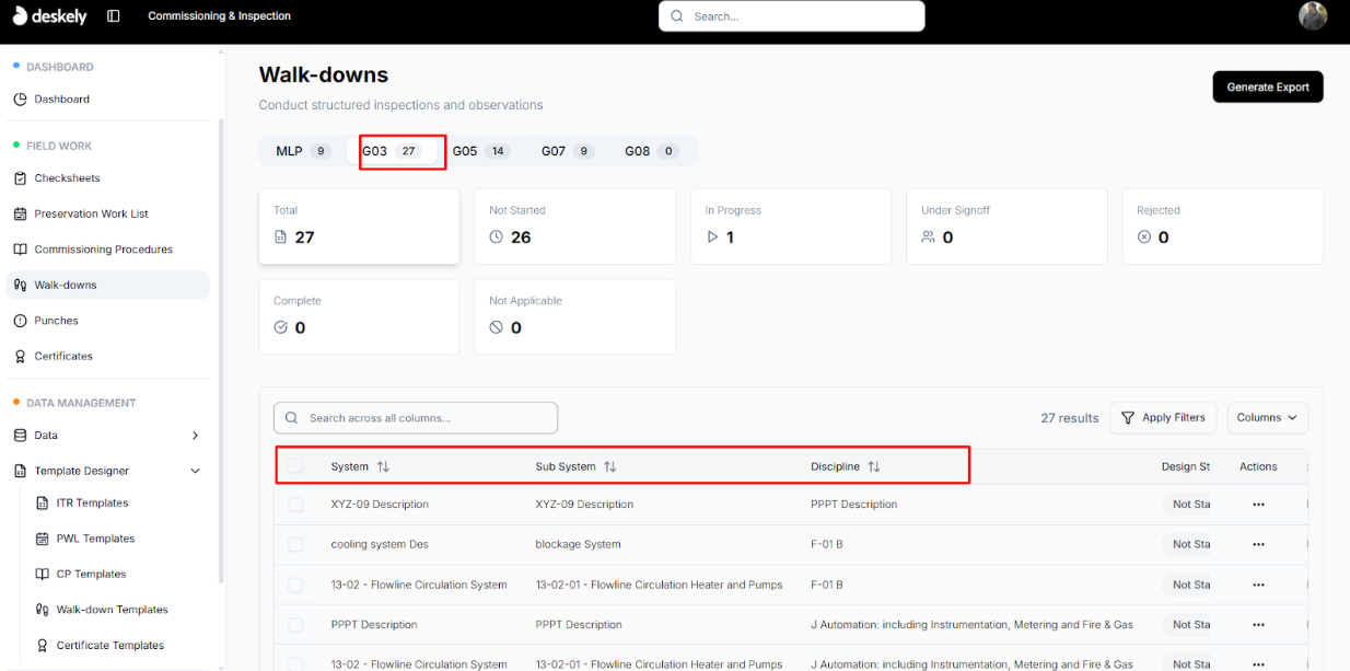 G03 walkdowns list grouped by subsystem and discipline.