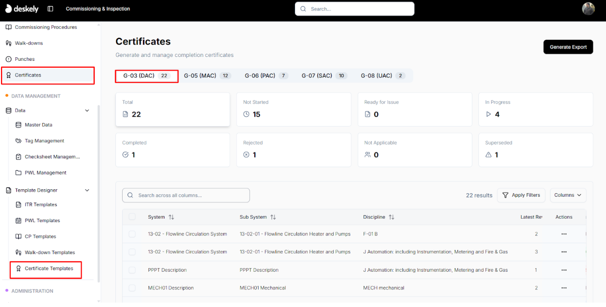 Certificates list showing generated G03 certificates.